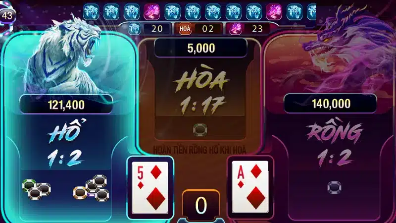 Mẹo chơi rồng hổ KM88 giúp bạn không đi “lệch sóng”